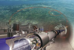 Veľký hadrónový urýchľovač - LHC je umiestnený v podzemnoum tuneli, má tvar kružnice s dĺžkou 27 kilometrov a nachádza sa neďaleko Ženevy na území Švajčiarska a Francúzska.