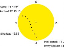 Prechod Merkúru cez slnečný disk