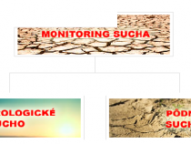 Monitoring sucha v pôde