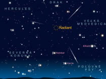 Astronomické kalendárium január
