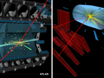 Nové spôsoby skúmania Higgsovho bozónu