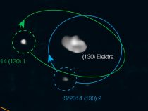 Tri mesiace asteroidu