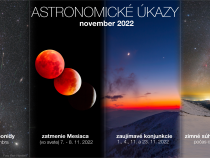 Astronomické kalendárium (november 2022)