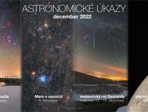 Astronomické kalendárium (december 2022)