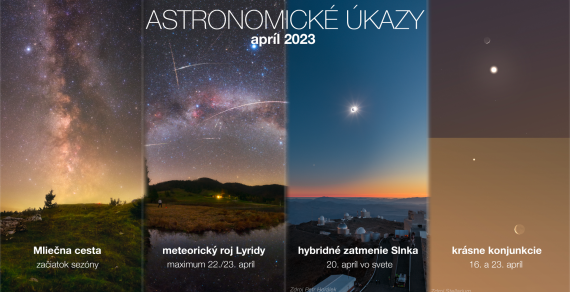 Astronomické kalendárium (apríl 2023)