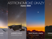 Astronomické kalendárium (marec 2023)