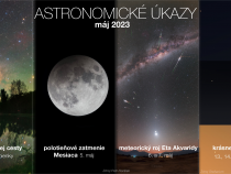 Astronomické kalendárium (máj 2023)
