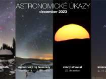 Astronomické kalendárium (december 2023)
