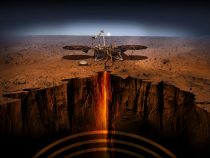 Seizmológia na Marse