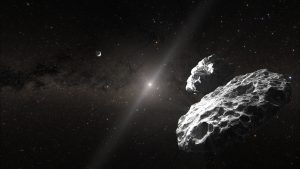Systém asteroidov vo vesmíre