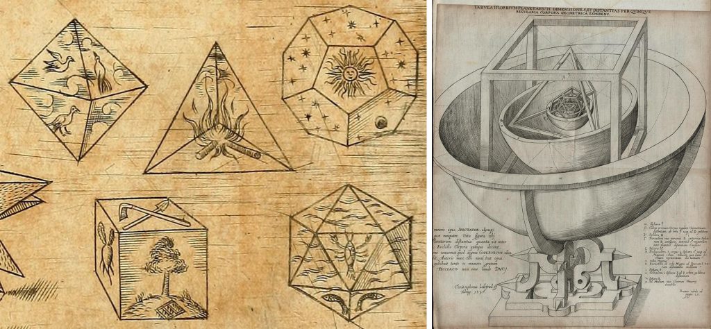 Vľavo platónske telesá s náčrtmi elementov oheň-zem-vzduch-voda a tvarom vesmíru. Vpravo vytvárajú model Slnečnej sústavy