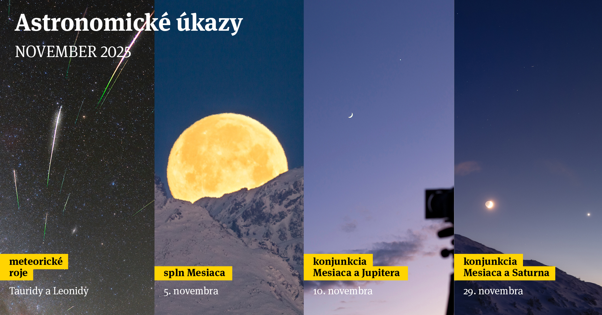 Koláž astronomických úkazov v novembri 2025