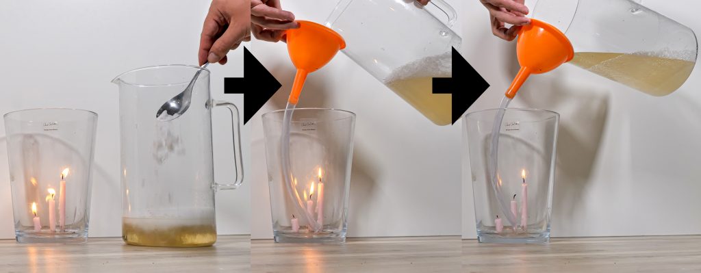 Zhasínanie sviečok oxidom uhličitým