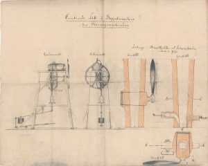 Technický nákres zátkovacieho stroja