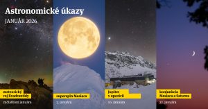 Koláž astronomických úkazov v mesiaci január 2026