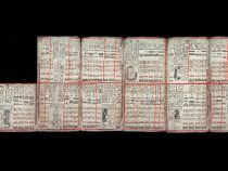 Presnosť mayských predpovedí