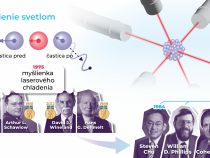 Prichádza zima – zastaviť stáť!