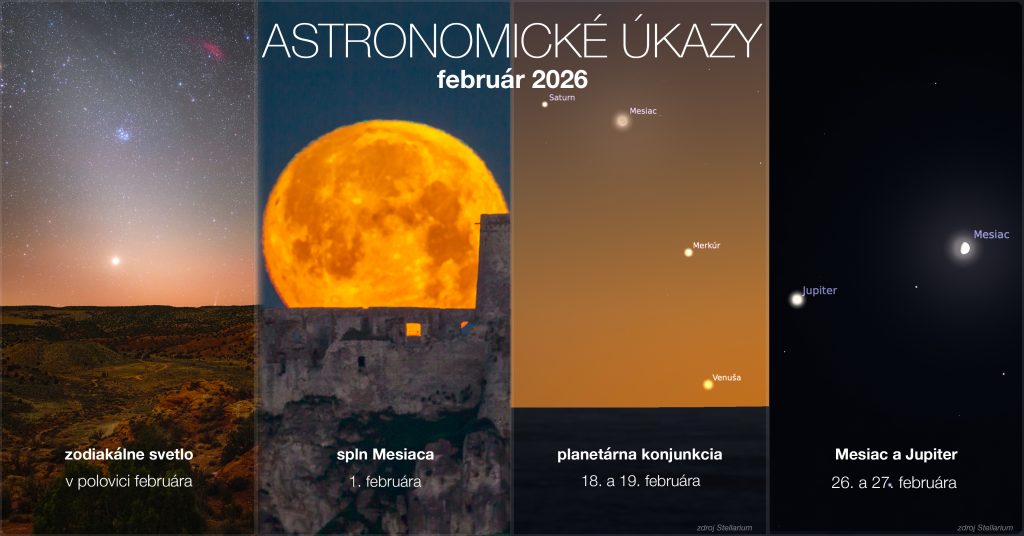 Koláž astronomických úkazov v mesiaci február 2026