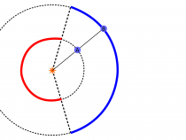 Ktorá planéta je k nám najbližšie?