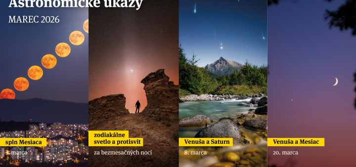 Astronomické kalendárium (marec 2026)