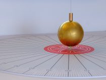 Vidieť rotáciu Zeme