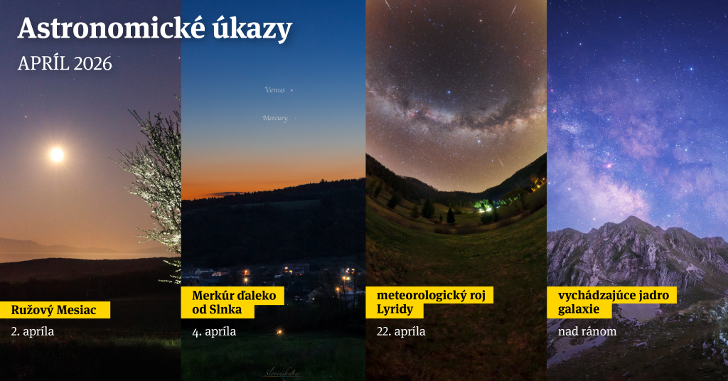 Koláž astronomických úkazov v mesiaci apríl 2026