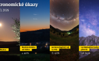 Astronomické kalendárium (apríl 2026)