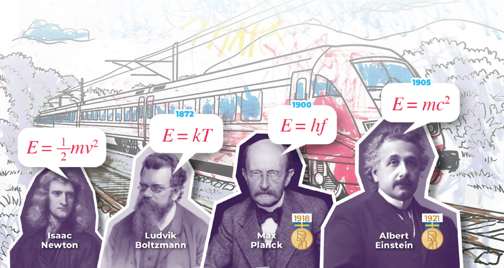 Rovnica pre energiu objektu v historickom ponímaní spojená s osobnosťami vedy