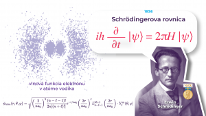 Schrödingerova rovnica