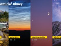 Astronomické kalendárium (jún 2026)