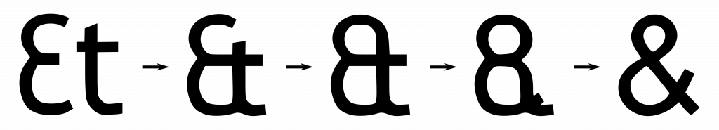 Vývoj symbolu &