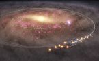 O čom je astrobiológia?