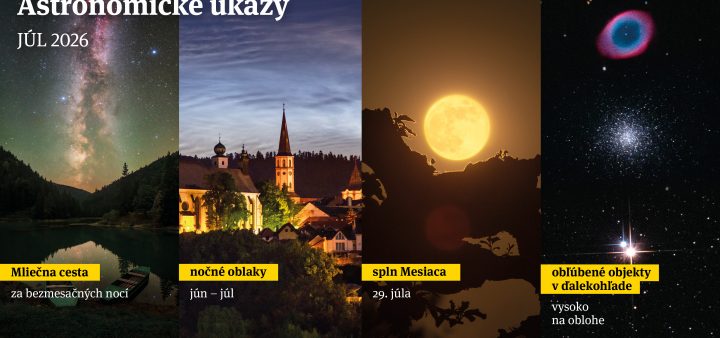 Astronomické kalendárium (júl 2026)