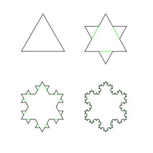 Geometrické útvary