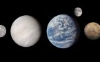 Astrobiológia a susedné planéty