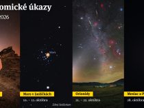 Astronomické kalendárium (október 2026)